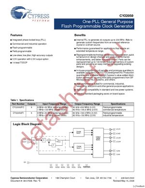 CY22050ZXC-150 datasheet  